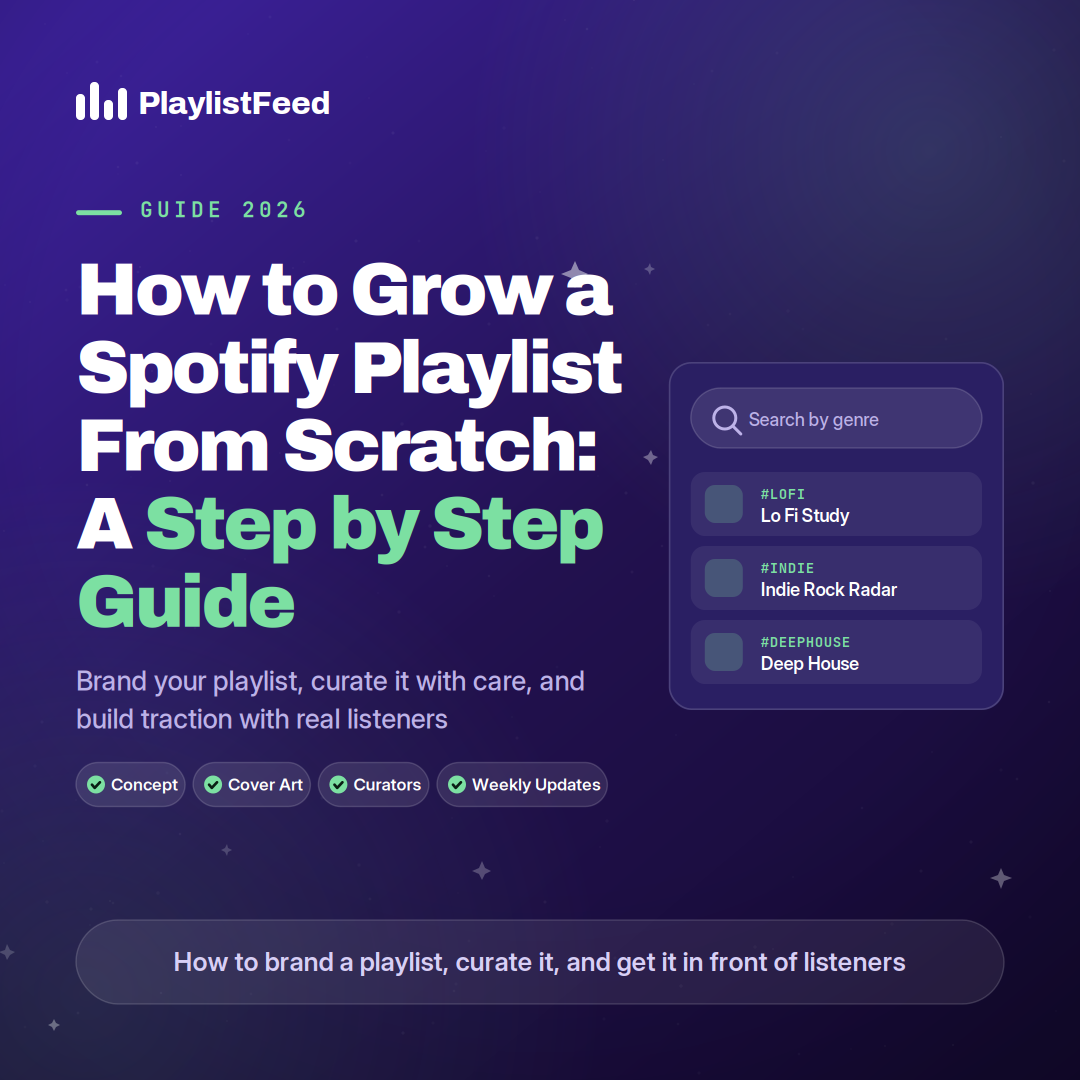 How to Grow Your Spotify Playlist from Scratch (With Zero Followers): The Complete 2026 Guide