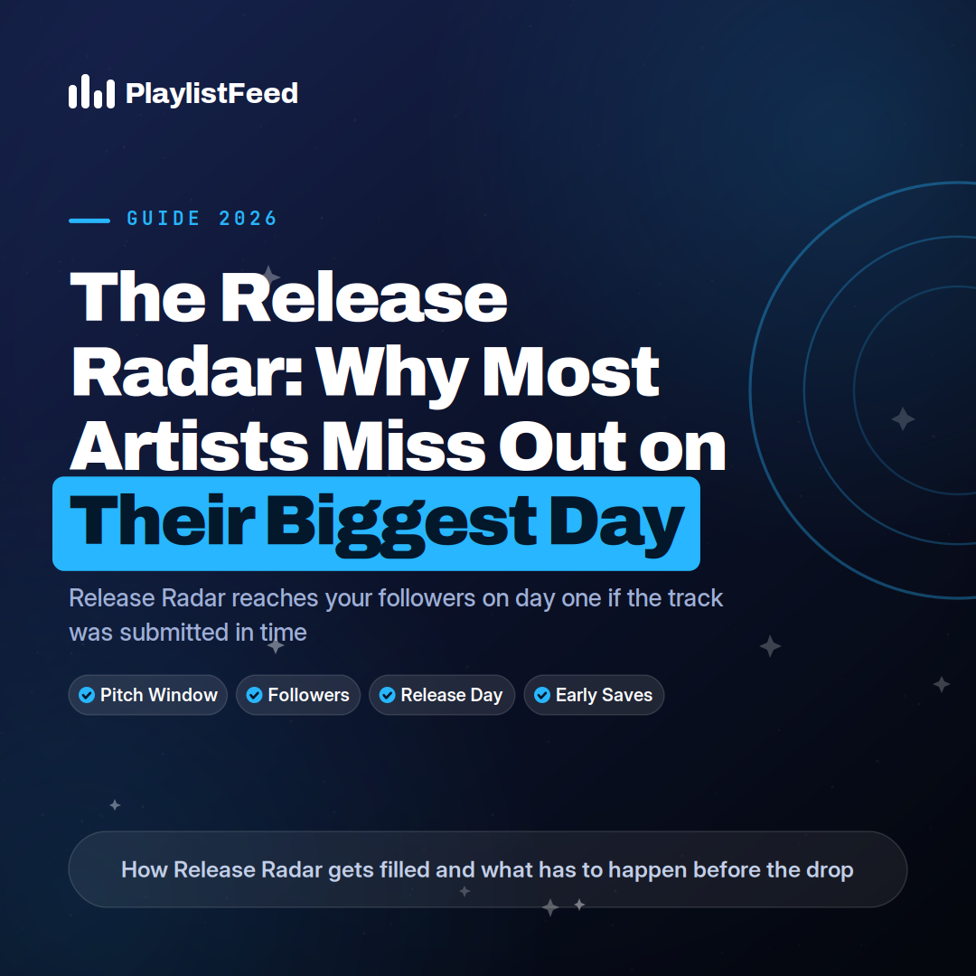 PlaylistFeed guide thumbnail titled The Release Radar