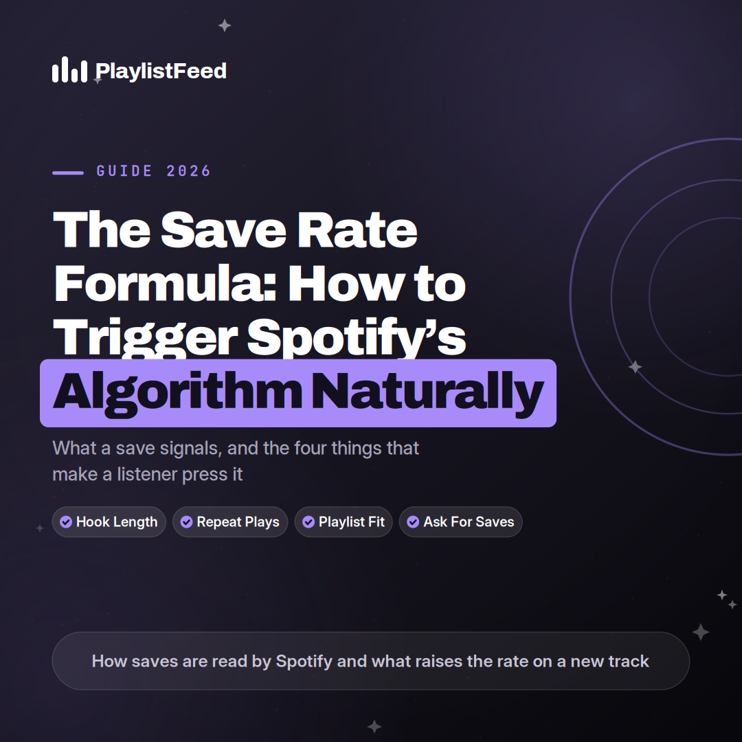 The Save Rate Formula: How to Trigger Spotify’s Algorithm Naturally