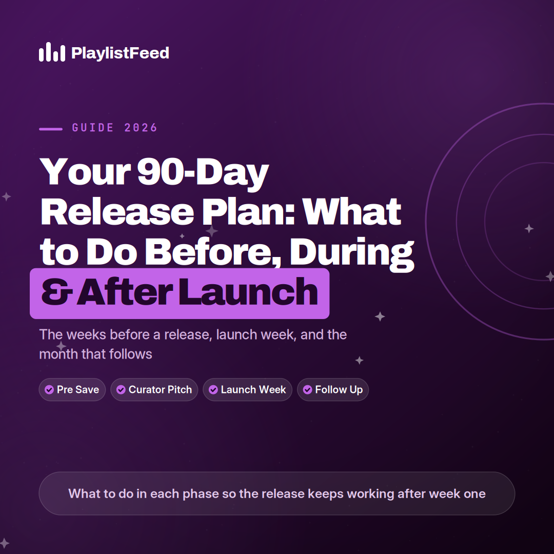 Your 90-Day Release Plan: What to Do Before, During & After Launch
