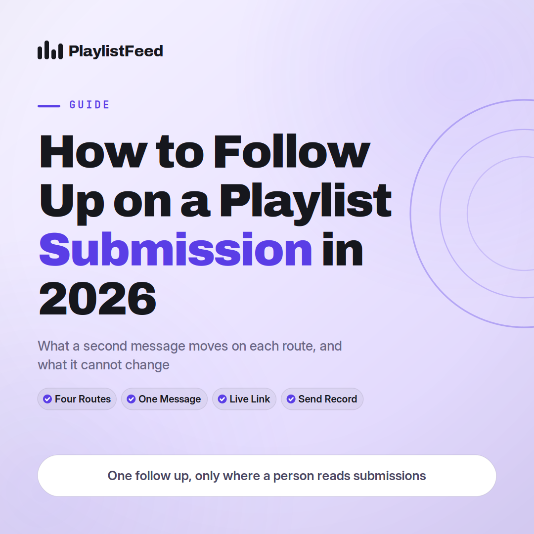 How to Follow Up on a Playlist Submission in 2026