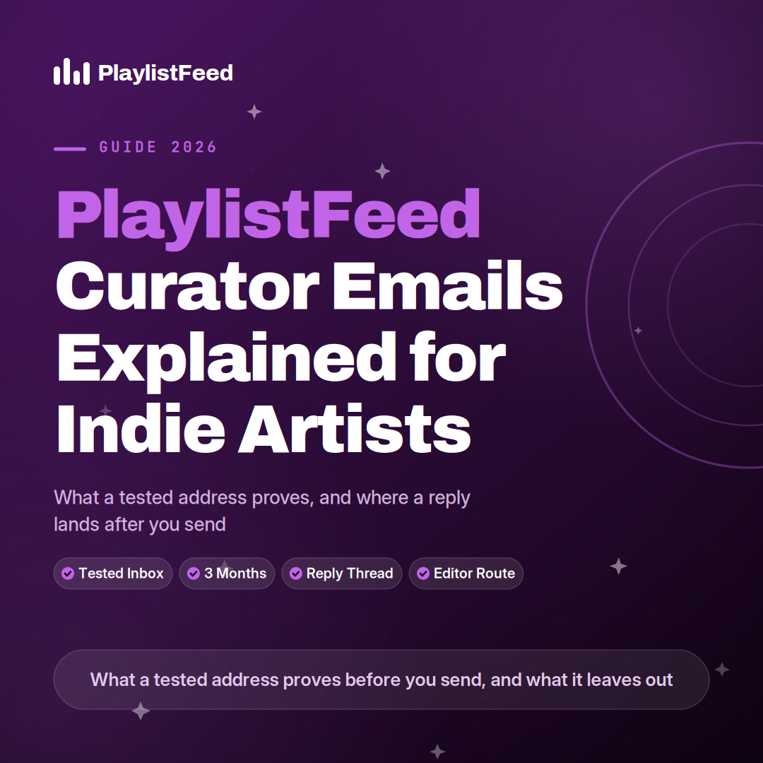 PlaylistFeed Curator Emails Explained for Indie Artists: Tested Inboxes, Replies, Tracking
