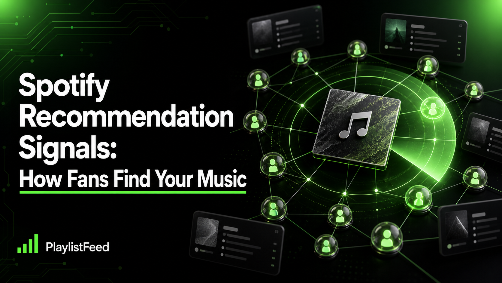 PlaylistFeed thumbnail for “Spotify Recommendation Signals: How Fans Find Your Music,” showing a central music track card linked to glowing listener nodes and a neon-green recommendation radar sweep.